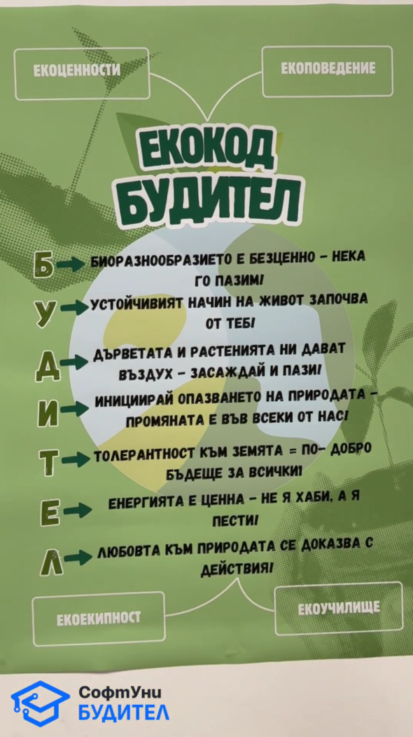Близо 120 екообещания на ученици от цялата страна събра програмата на „Девин“ ЕАД и Българско движение „Син флаг“